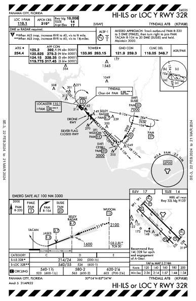 Tyndall Air Force Base Panama City, FL (KPAM): HI-ILS OR LOC Y RWY 32R (IAP)