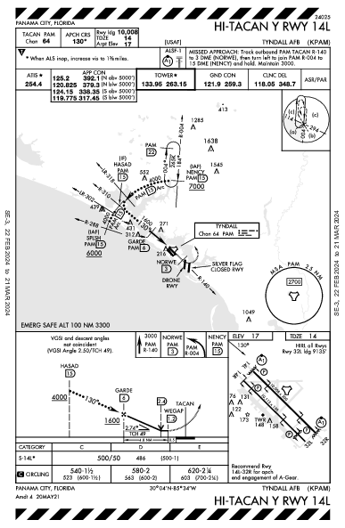 Tyndall Air Force Base Panama City, FL (KPAM): HI-TACAN Y RWY 14L (IAP)