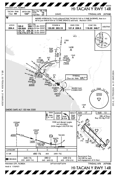 Tyndall Air Force Base Panama City, FL (KPAM): HI-TACAN Y RWY 14R (IAP)