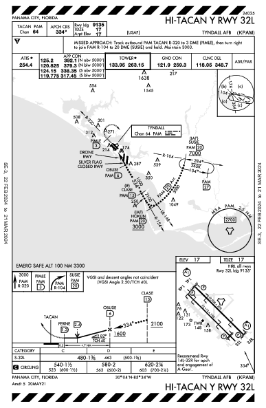 Tyndall Air Force Base Panama City, FL (KPAM): HI-TACAN Y RWY 32L (IAP)