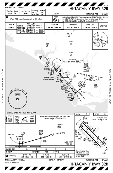 Tyndall Air Force Base Panama City, FL (KPAM): HI-TACAN Y RWY 32R (IAP)