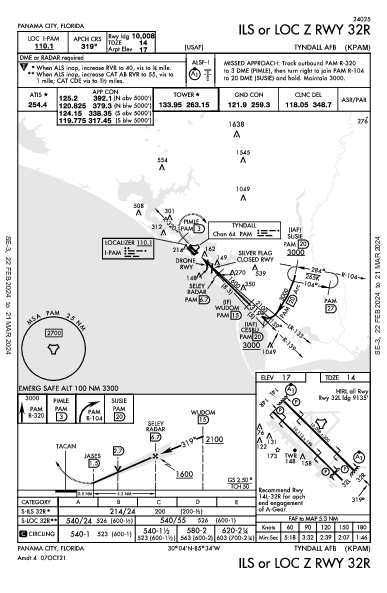 Tyndall Air Force Base Panama City, FL (KPAM): ILS OR LOC Z RWY 32R (IAP)