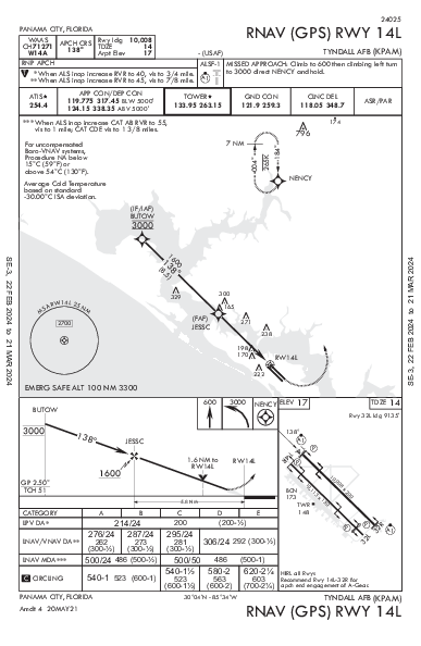 Tyndall Air Force Base Panama City, FL (KPAM): RNAV (GPS) RWY 14L (IAP)