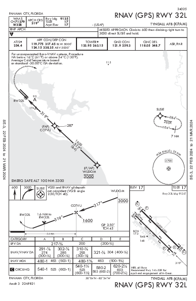 Tyndall Air Force Base Panama City, FL (KPAM): RNAV (GPS) RWY 32L (IAP)