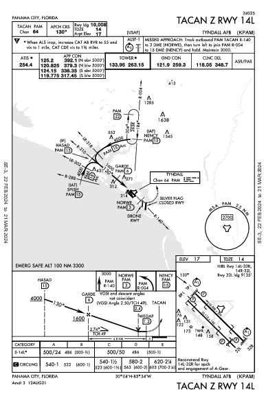 Tyndall Air Force Base Panama City, FL (KPAM): TACAN Z RWY 14L (IAP)