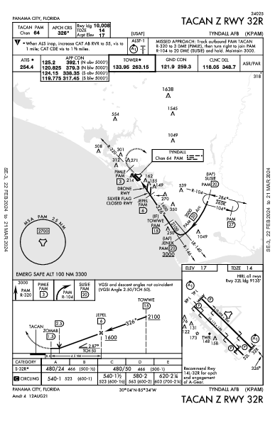 Tyndall Air Force Base Panama City, FL (KPAM): TACAN Z RWY 32R (IAP)