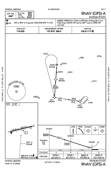 Payson Payson, AZ (KPAN): RNAV (GPS)-A (IAP)