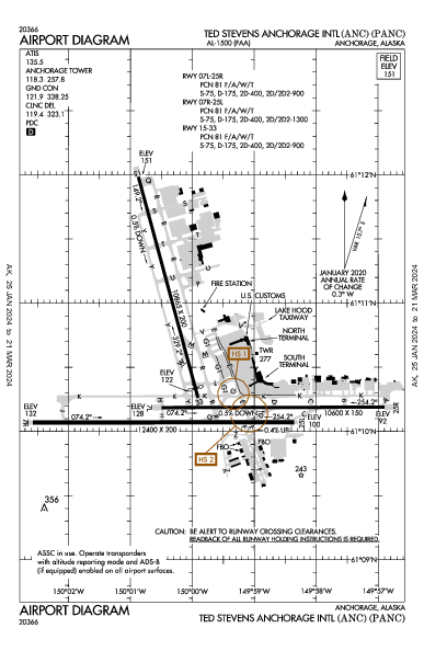 Anchorage Intl Airport (Anchorage, AK): PANC Airport Diagram