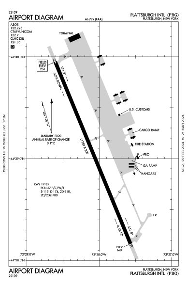 Plattsburgh Intl Plattsburgh, NY (KPBG): AIRPORT DIAGRAM (APD)