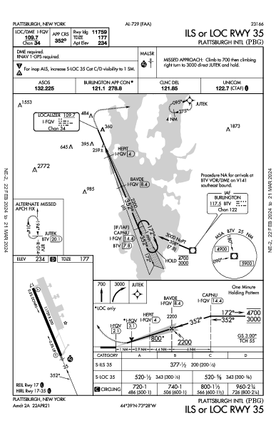 Plattsburgh Intl Plattsburgh, NY (KPBG): ILS OR LOC RWY 35 (IAP)