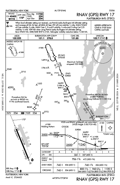 Plattsburgh Intl Plattsburgh, NY (KPBG): RNAV (GPS) RWY 17 (IAP)