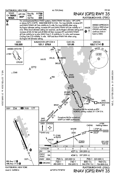 Plattsburgh Intl Plattsburgh, NY (KPBG): RNAV (GPS) RWY 35 (IAP)