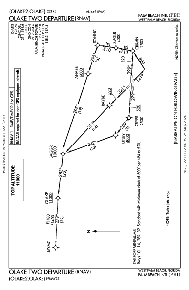 Int'l de Palm Beach West Palm Beach, FL (KPBI): OLAKE TWO (RNAV) (DP)