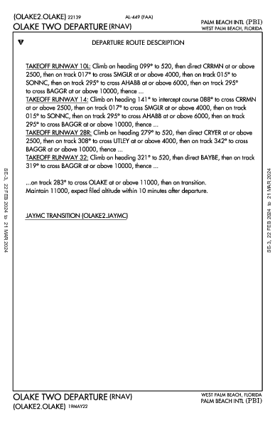Int'l de Palm Beach West Palm Beach, FL (KPBI): OLAKE TWO (RNAV) (DP)
