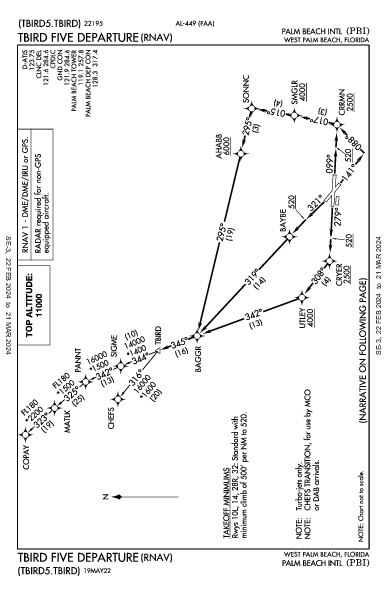 Int'l de Palm Beach West Palm Beach, FL (KPBI): TBIRD FIVE (RNAV) (DP)
