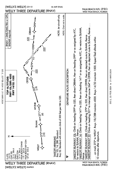 Int'l de Palm Beach West Palm Beach, FL (KPBI): WELLY THREE (RNAV) (DP)