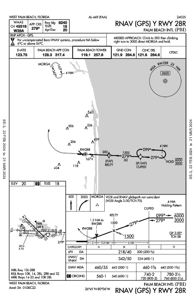 Palm Beach Intl West Palm Beach, FL (KPBI): RNAV (GPS) Y RWY 28R (IAP)