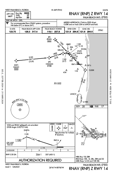 Int'l de Palm Beach West Palm Beach, FL (KPBI): RNAV (RNP) Z RWY 14 (IAP)