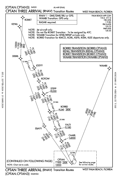 Int'l de Palm Beach West Palm Beach, FL (KPBI): CPTAN THREE (RNAV) (STAR)