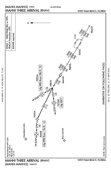 Int'l de Palm Beach West Palm Beach, FL (KPBI): MAHHI THREE (RNAV) (STAR)