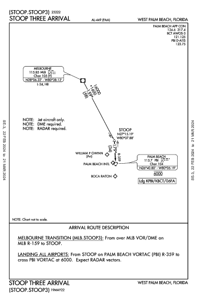 Palm Beach Intl West Palm Beach, FL (KPBI): STOOP THREE (STAR)