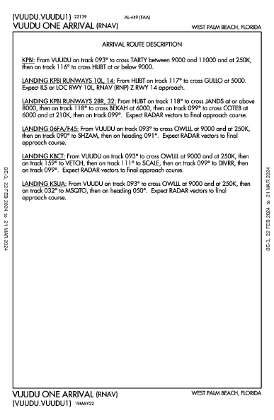 Int'l de Palm Beach West Palm Beach, FL (KPBI): VUUDU ONE (RNAV) (STAR)