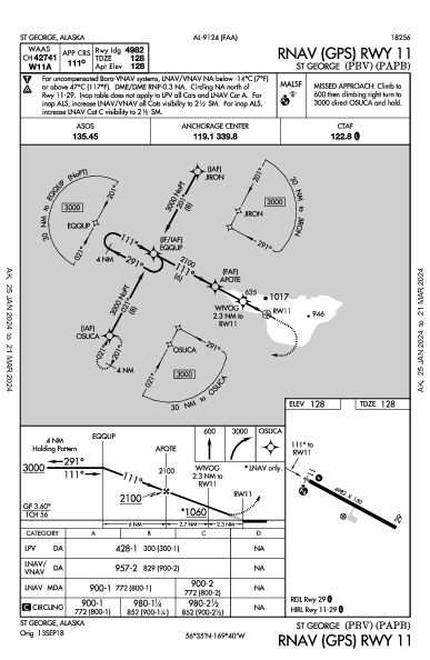 St George St George, AK (PAPB): RNAV (GPS) RWY 11 (IAP)