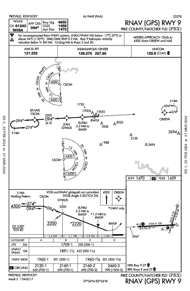 Pike County/Hatcher Fld Pikeville, KY (KPBX): RNAV (GPS) RWY 09 (IAP)