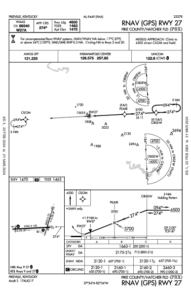 Pike County/Hatcher Fld Pikeville, KY (KPBX): RNAV (GPS) RWY 27 (IAP)