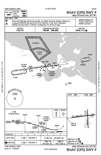 Erie-Ottawa Intl Port Clinton, OH (KPCW): RNAV (GPS) RWY 09 (IAP)