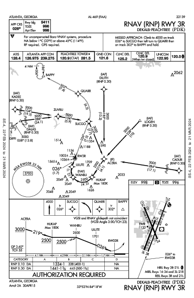 Dekalb-Peachtree Atlanta, GA (KPDK): RNAV (RNP) RWY 03R (IAP)