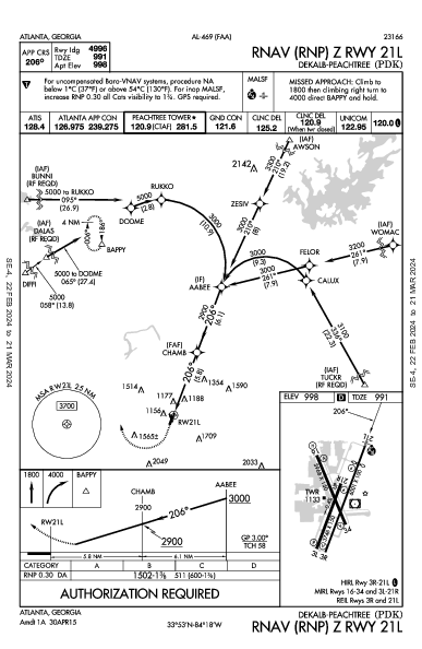 Dekalb-Peachtree Atlanta, GA (KPDK): RNAV (RNP) Z RWY 21L (IAP)