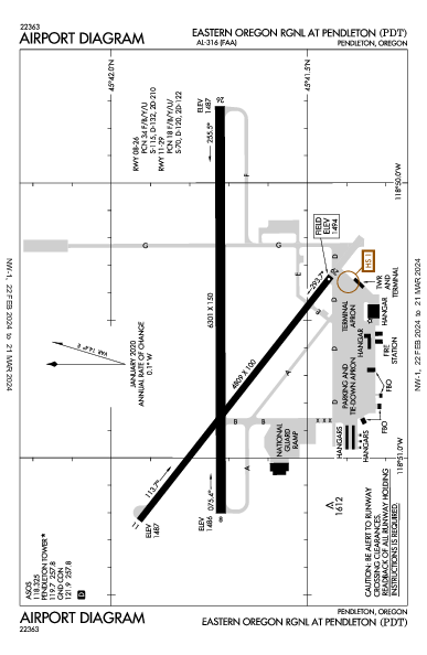 Eastern Oregon Rgnl Pendleton, OR (KPDT): AIRPORT DIAGRAM (APD)