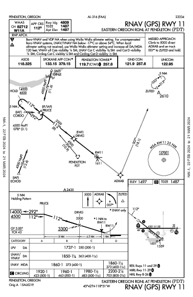 Eastern Oregon Rgnl Pendleton, OR (KPDT): RNAV (GPS) RWY 11 (IAP)