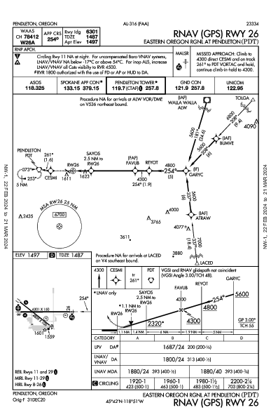 Eastern Oregon Rgnl Pendleton, OR (KPDT): RNAV (GPS) RWY 26 (IAP)