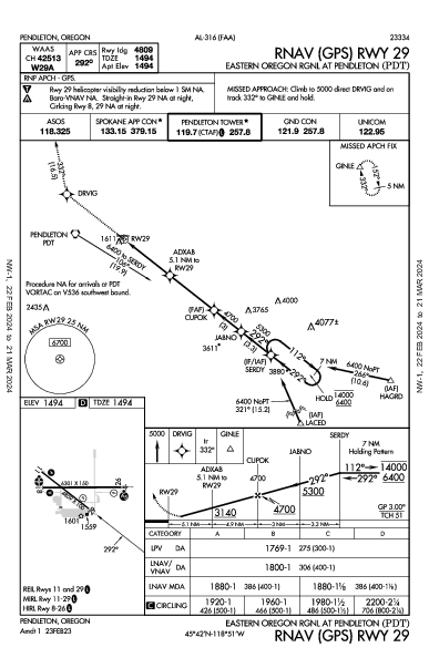 Eastern Oregon Rgnl Pendleton, OR (KPDT): RNAV (GPS) RWY 29 (IAP)