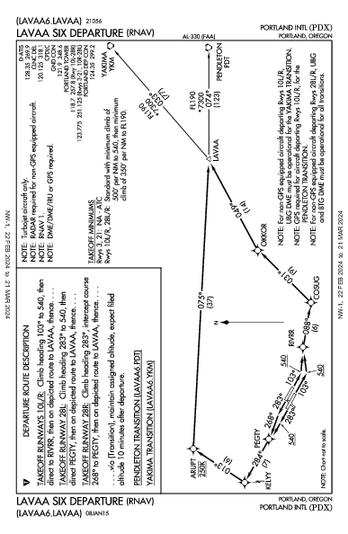 ポートランド国際空港 Portland, OR (KPDX): LAVAA SIX (RNAV) (DP)