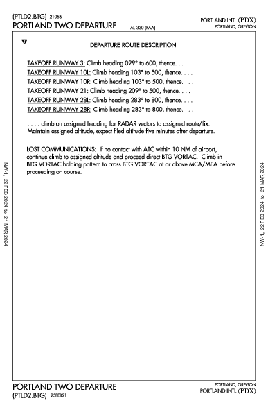 波特兰国际机场 Portland, OR (KPDX): PORTLAND TWO (DP)