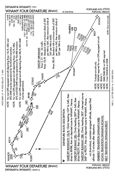 Portland (Oregon) Portland, OR (KPDX): WHAMY FOUR (RNAV) (DP)