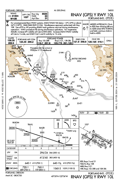 Int'l de Portland Portland, OR (KPDX): RNAV (GPS) Y RWY 10L (IAP)