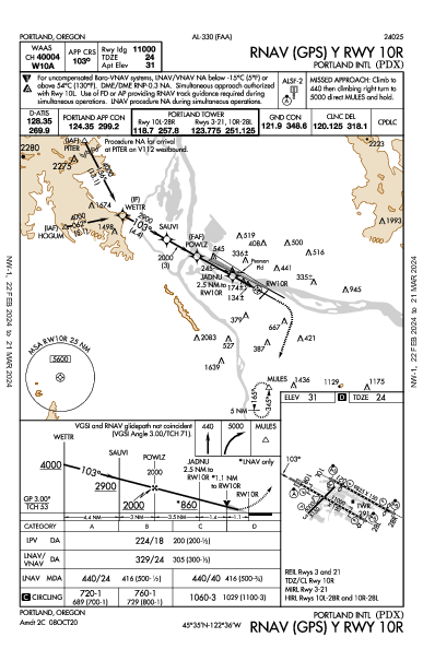 Int'l di Portland Portland, OR (KPDX): RNAV (GPS) Y RWY 10R (IAP)