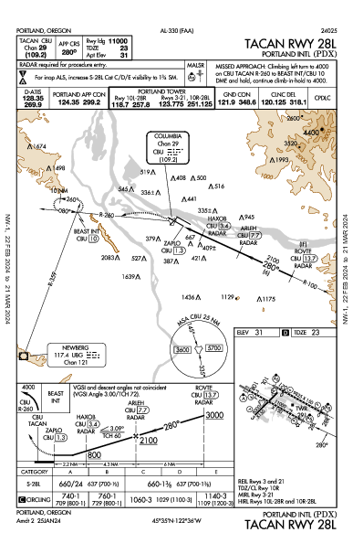 Int'l de Portland Portland, OR (KPDX): TACAN RWY 28L (IAP)