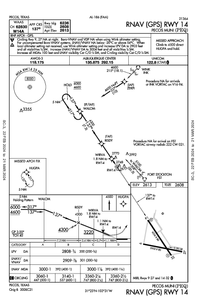 Pecos Muni Pecos, TX (KPEQ): RNAV (GPS) RWY 14 (IAP)