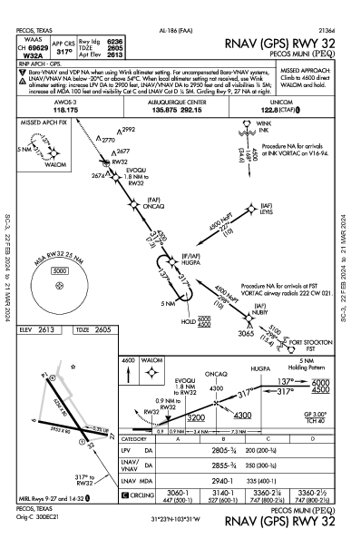 Pecos Muni Pecos, TX (KPEQ): RNAV (GPS) RWY 32 (IAP)