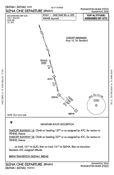 Pleasanton Muni Pleasanton, TX (KPEZ): SLENA ONE (RNAV) (DP)