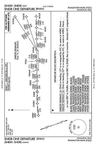 Pleasanton Muni Pleasanton, TX (KPEZ): SNIDR ONE (RNAV) (DP)