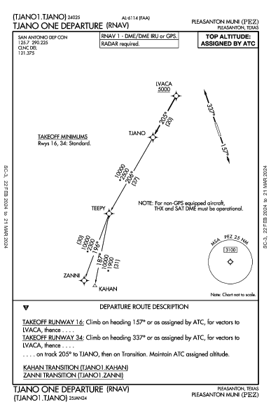 Pleasanton Muni Pleasanton, TX (KPEZ): TJANO ONE (RNAV) (DP)