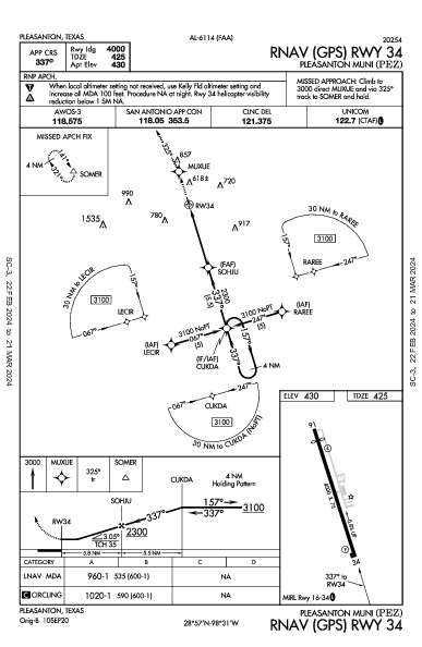 Pleasanton Muni Pleasanton, TX (KPEZ): RNAV (GPS) RWY 34 (IAP)