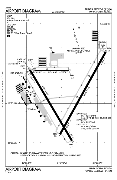 Punta Gorda Punta Gorda, FL (KPGD): AIRPORT DIAGRAM (APD)