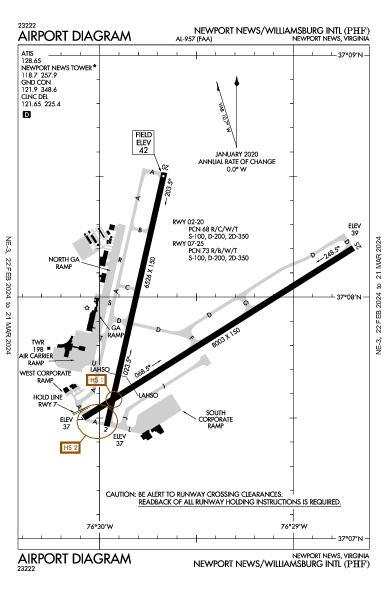 Newport News/ Williamsburg Intl Newport News, VA (KPHF): AIRPORT DIAGRAM (APD)